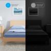 Wi-Fi камера RV-3411
